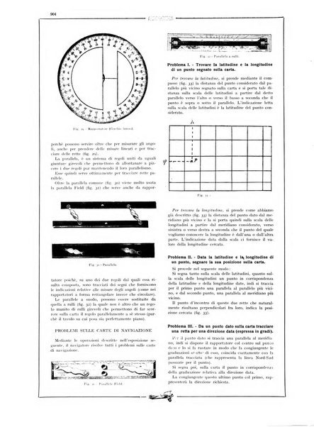 L'aeronautica rivista mensile internazionale illustrata