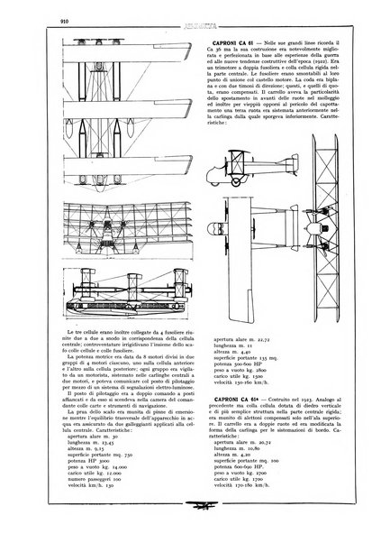 L'aeronautica rivista mensile internazionale illustrata