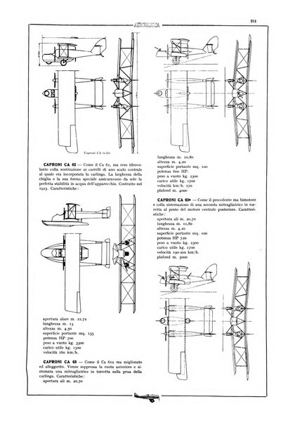 L'aeronautica rivista mensile internazionale illustrata