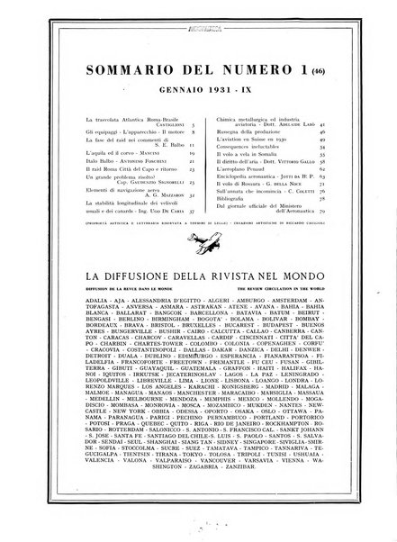 L'aeronautica rivista mensile internazionale illustrata