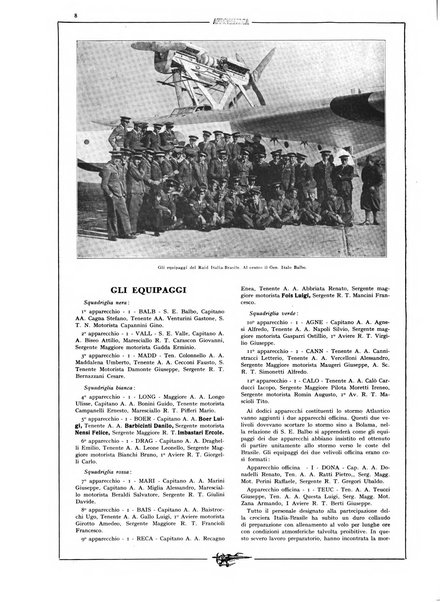 L'aeronautica rivista mensile internazionale illustrata