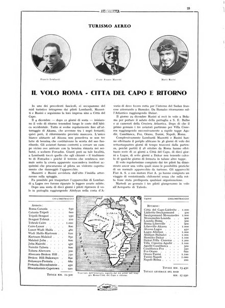 L'aeronautica rivista mensile internazionale illustrata