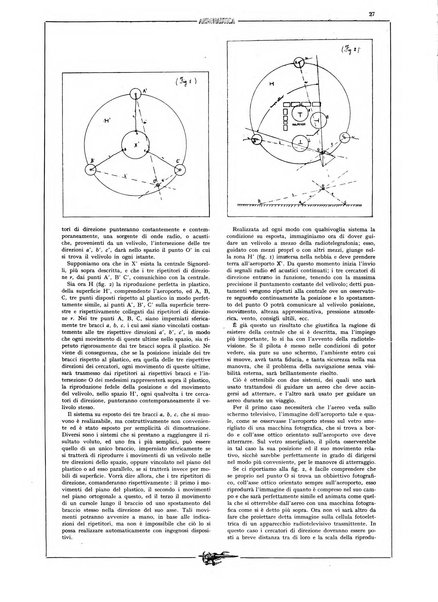 L'aeronautica rivista mensile internazionale illustrata