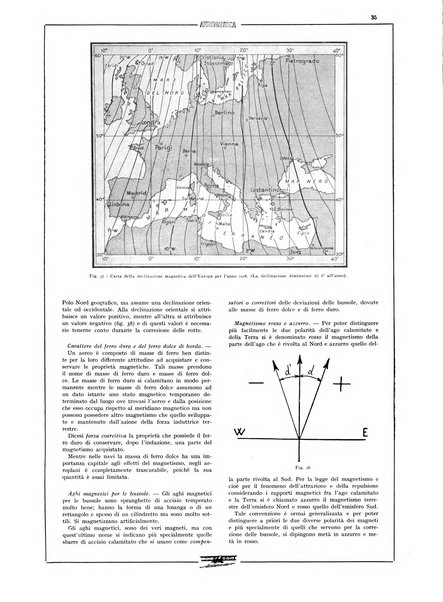 L'aeronautica rivista mensile internazionale illustrata