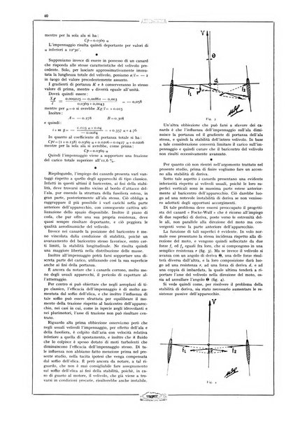 L'aeronautica rivista mensile internazionale illustrata