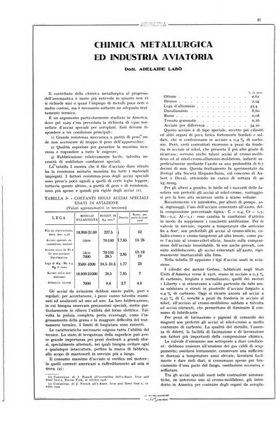 L'aeronautica rivista mensile internazionale illustrata