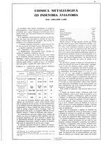 giornale/CFI0407751/1931/unico/00000047