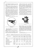 giornale/CFI0407751/1931/unico/00000050