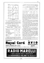 giornale/CFI0407751/1931/unico/00000051