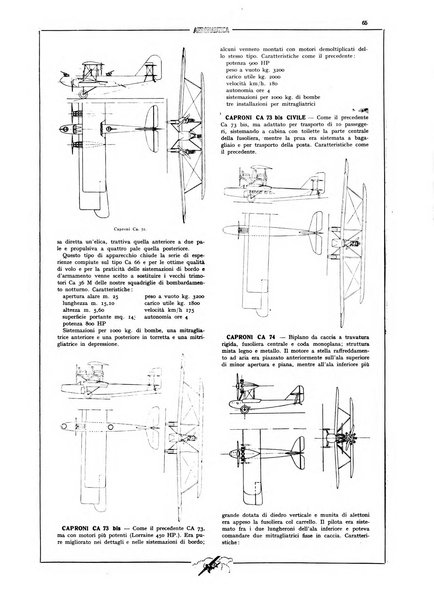 L'aeronautica rivista mensile internazionale illustrata