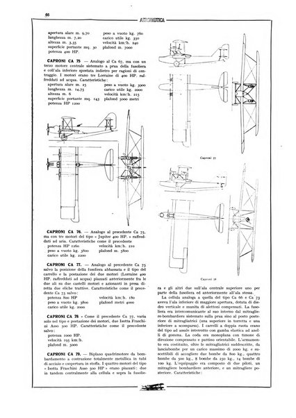 L'aeronautica rivista mensile internazionale illustrata