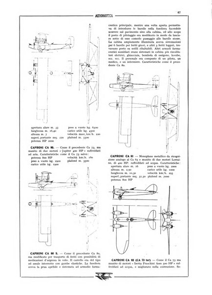 L'aeronautica rivista mensile internazionale illustrata