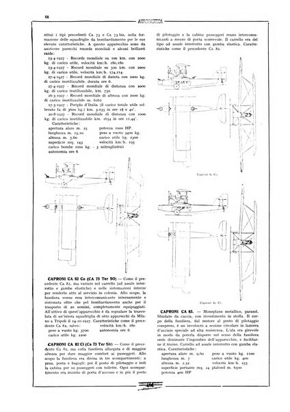 L'aeronautica rivista mensile internazionale illustrata