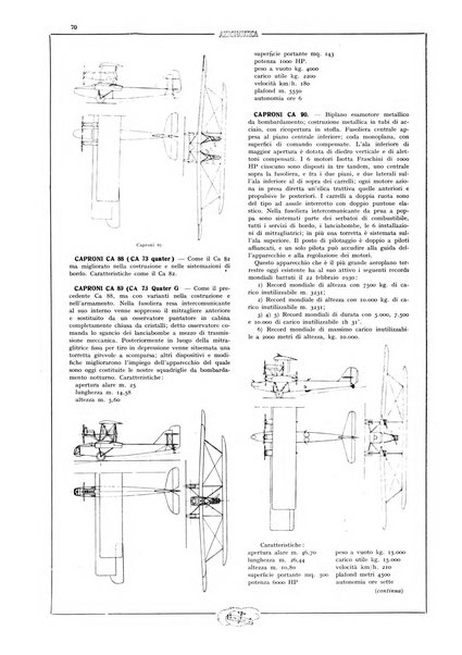 L'aeronautica rivista mensile internazionale illustrata