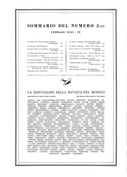 L'aeronautica rivista mensile internazionale illustrata