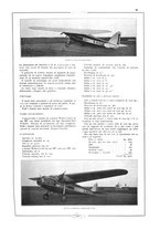 giornale/CFI0407751/1931/unico/00000099