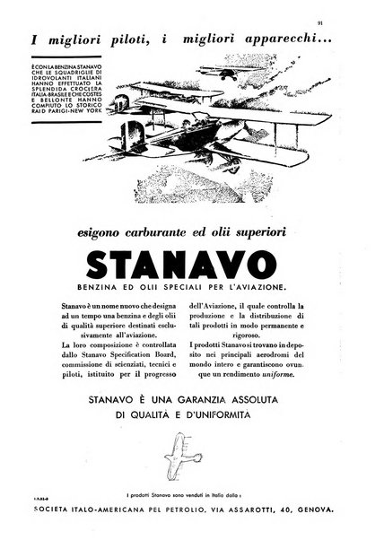 L'aeronautica rivista mensile internazionale illustrata