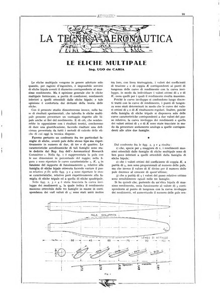 L'aeronautica rivista mensile internazionale illustrata