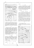 giornale/CFI0407751/1931/unico/00000110