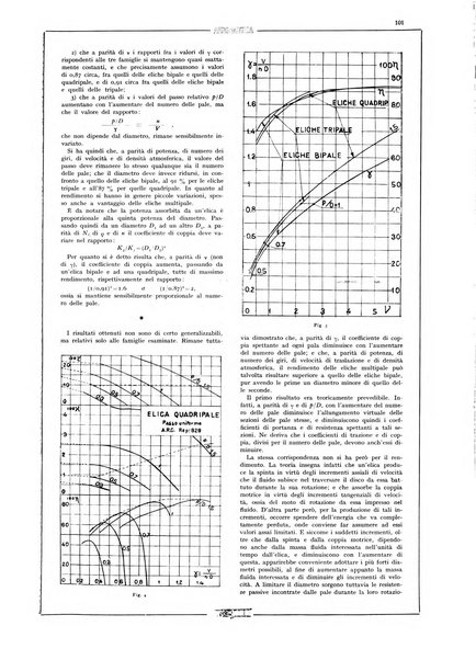 L'aeronautica rivista mensile internazionale illustrata