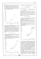 giornale/CFI0407751/1931/unico/00000115