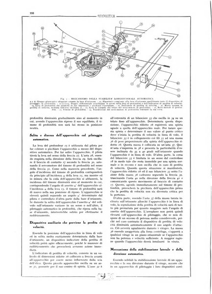 L'aeronautica rivista mensile internazionale illustrata