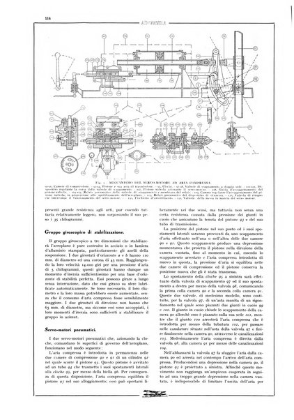 L'aeronautica rivista mensile internazionale illustrata