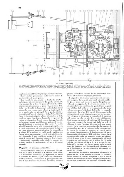 L'aeronautica rivista mensile internazionale illustrata