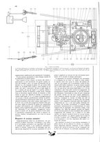 giornale/CFI0407751/1931/unico/00000126