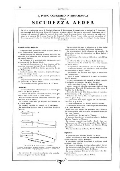 L'aeronautica rivista mensile internazionale illustrata