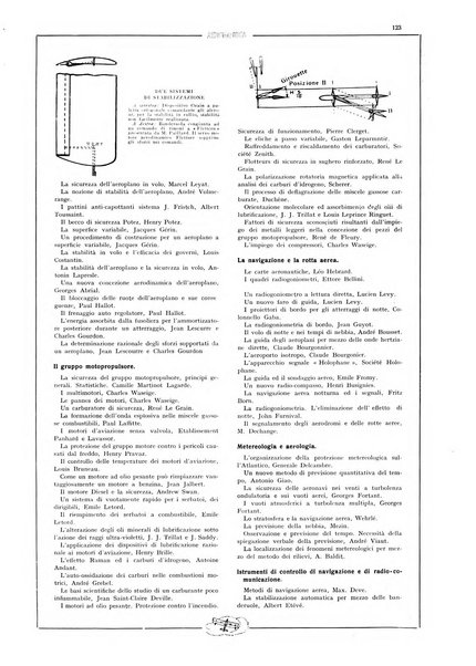 L'aeronautica rivista mensile internazionale illustrata