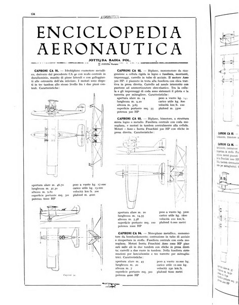 L'aeronautica rivista mensile internazionale illustrata