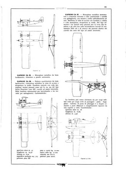 L'aeronautica rivista mensile internazionale illustrata