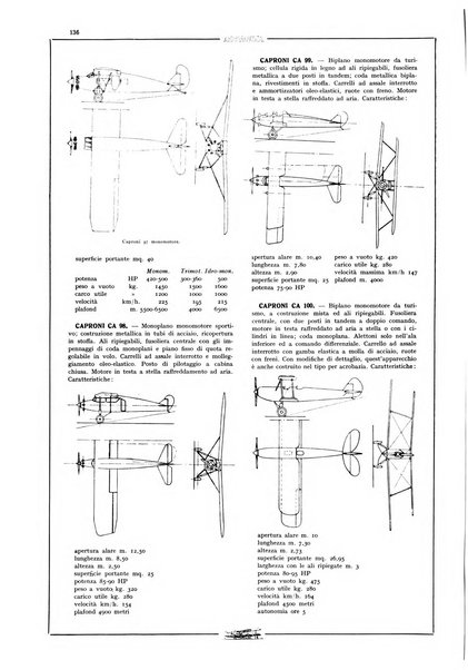 L'aeronautica rivista mensile internazionale illustrata