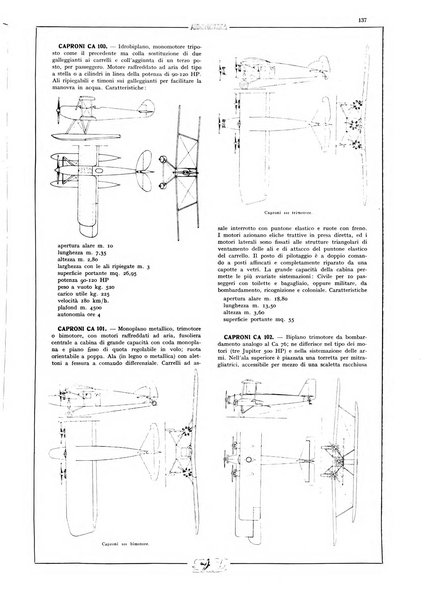 L'aeronautica rivista mensile internazionale illustrata