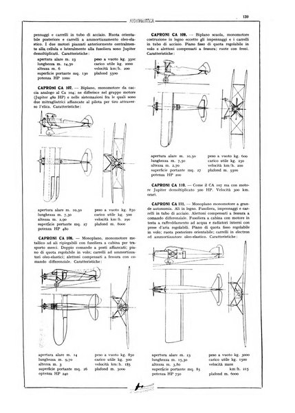 L'aeronautica rivista mensile internazionale illustrata