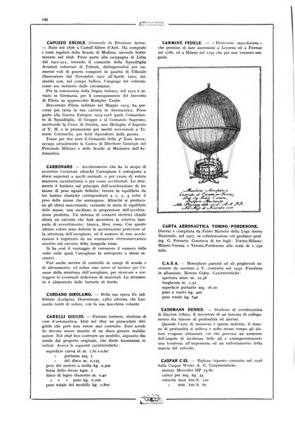 L'aeronautica rivista mensile internazionale illustrata