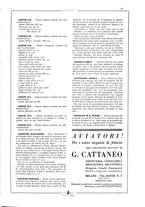 giornale/CFI0407751/1931/unico/00000151