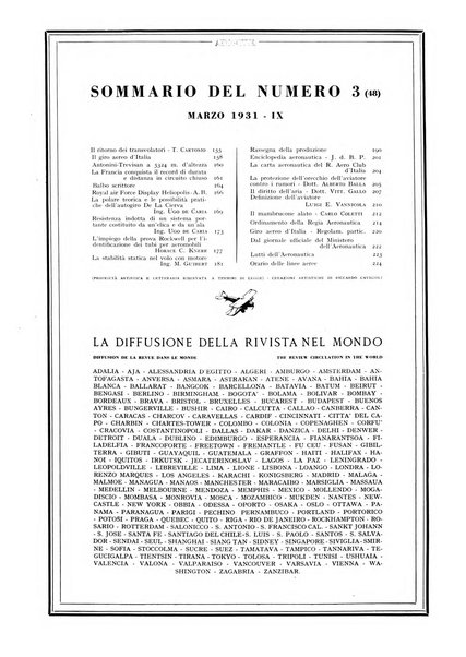 L'aeronautica rivista mensile internazionale illustrata