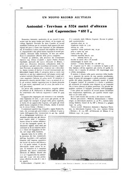 L'aeronautica rivista mensile internazionale illustrata