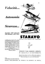 giornale/CFI0407751/1931/unico/00000179