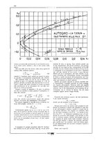 giornale/CFI0407751/1931/unico/00000186