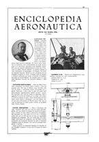 giornale/CFI0407751/1931/unico/00000215