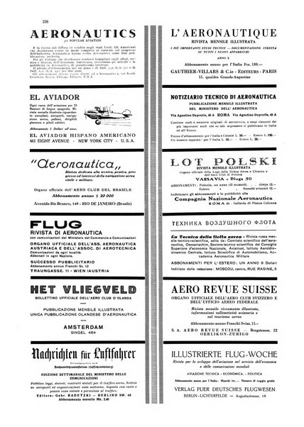 L'aeronautica rivista mensile internazionale illustrata