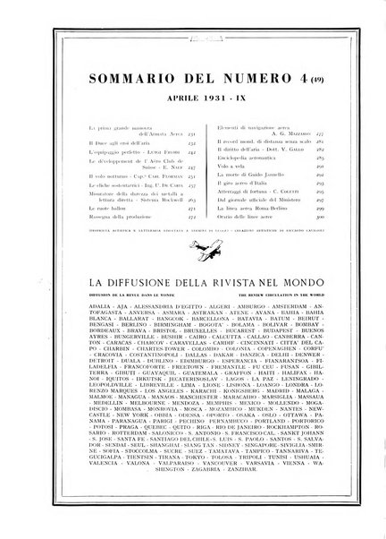 L'aeronautica rivista mensile internazionale illustrata