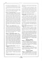 giornale/CFI0407751/1931/unico/00000256