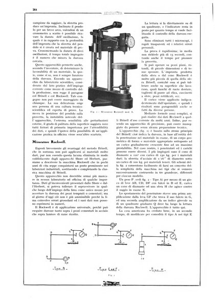 L'aeronautica rivista mensile internazionale illustrata