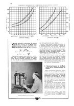 giornale/CFI0407751/1931/unico/00000288