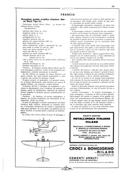 L'aeronautica rivista mensile internazionale illustrata