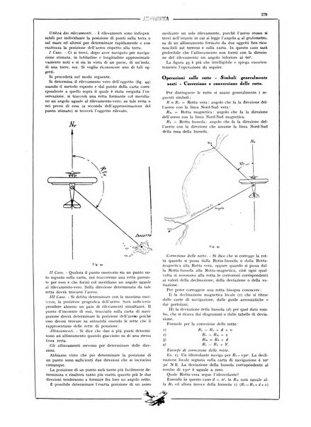 L'aeronautica rivista mensile internazionale illustrata